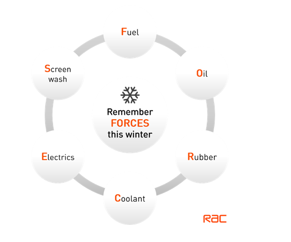 Diagram
Description automatically generated